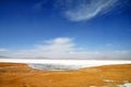 Frozen Lake in Qinghai-Tibet Plateau Royalty Free Stock Photo